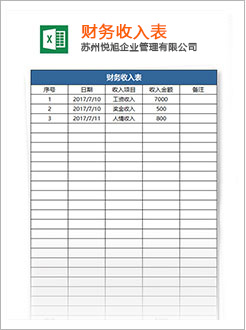 内江代理记账